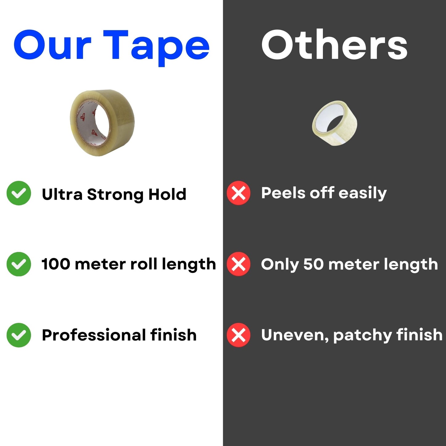 Clear Packaging Tape 48mm x 100m (6 Rolls)